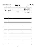 Service manual AOC 919SWA