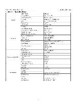 Service manual AOC 919SWA