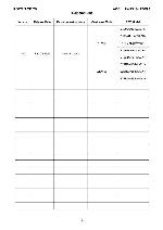 Service manual AOC L19W931, L22W931