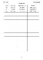 Service manual AOC L32W451B