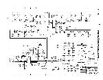 Service manual APC SMART-UPS-1400 (схема)