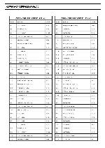 Service manual Arcam ALPHA-9, ALPHA-9P 