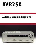 Сервисная инструкция Arcam AVR-300