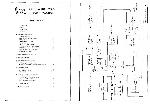 Service manual ARP AXXE-2300