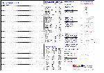 Schematic ASUS A3E