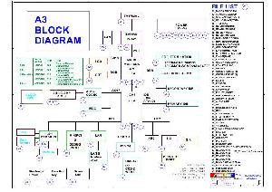 Schematic Asus A3N, A3L ― Manual-Shop.ru