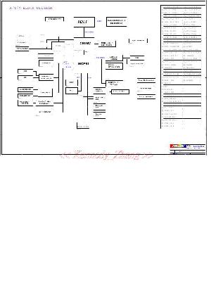 Schematic Asus A7T R2.0 ― Manual-Shop.ru