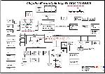 Схема Asus A8JP, A8JV, A8JE, A8JN, A8JM