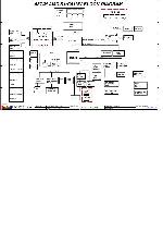 Schematic Asus A8T, A8M, Z99M