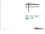 Schematic Asus EEE-PC1008HA