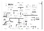 Schematic Asus ELSA LANAI-UMA