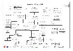 Schematic Asus ELSA LANAI 1.2