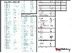 Schematic Asus F3JV