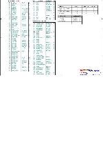 Schematic ASUS F7F