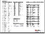 Schematic Asus F9J