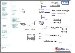 Schematic Asus K40IJ, K50IJ ― Manual-Shop.ru