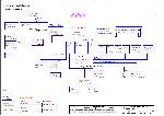 Schematic Asus K43T COMPAL LA-7551P