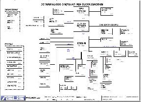Schematic Asus M9V M24 ― Manual-Shop.ru