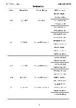 Service manual Asus VW193T&S