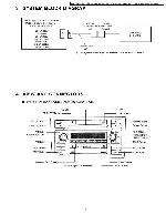 Сервисная инструкция PANASONIC CQ-EA1360L, CQ-EA1362L, CQ-EA1363L