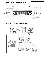 Сервисная инструкция Panasonic CQ-JA1060, CQ-JA1061, CQ-JA1062, CQ-JA1063