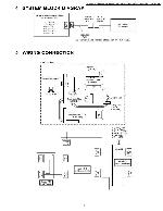 Сервисная инструкция PANASONIC CQ-JA1360LA, CQ-JA1362LA, CQ-JA1363L