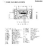 Сервисная инструкция Panasonic CQ-JA1920L, CQ-JA1924L