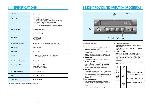 Service manual Audiovox AVP-8000