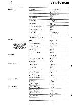 Service manual Bang&Olufsen BEOCENTER 1500, 2800, 4600