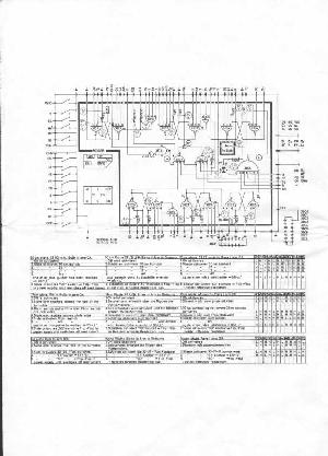 Service manual Bang&Olufsen BEOGRAM 4000 ― Manual-Shop.ru