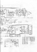 Service manual Bang&Olufsen BEOGRAM 4000