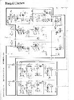 Service manual Bang&Olufsen BEOMASTER 2000 TYPE 2801