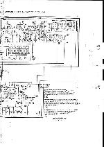 Service manual Bang&Olufsen BEOMASTER 3000