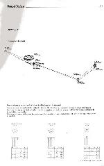 Service manual Bang&Olufsen BEOMASTER 800, 901 (Schematics)