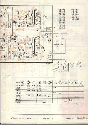 Service manual Bang&Olufsen BEOMASTER 901 TYPE 2602 ― Manual-Shop.ru