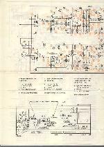 Service manual Bang&Olufsen BEOMASTER 901 TYPE 2602