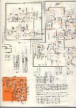 Service manual Bang&Olufsen BEOMASTER 901 TYPE 2602