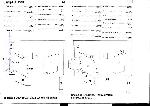 Service manual Bang&Olufsen BEOVISION LX2502, LX2802, L2502, L2802