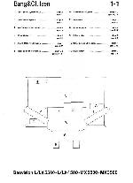 Service manual Bang&Olufsen BEOVISION LX4500, LX5500, MX3500, MX5500