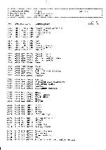 Service manual Bauknecht WA-535