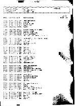 Service manual Bauknecht WA-535