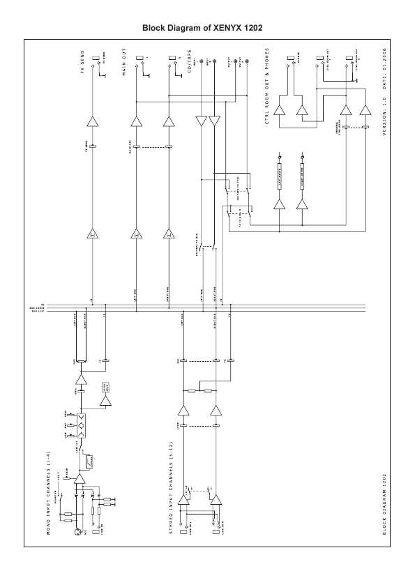 Xenyx 1202fx структурная схема Сервисная инструкция Behringer XENYX-1202 - Manual-Shop.ru