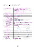 Сервисная инструкция BENQ PB8250