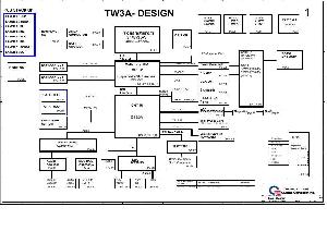 Сервисная инструкция Benq R55 (QUANTA TW3A) ― Manual-Shop.ru