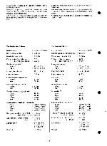 Service manual Blaupunkt A-110