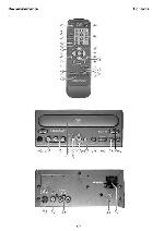 Сервисная инструкция Blaupunkt DVP-01