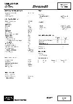 Service manual Brandt ETE-761E