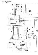 Service manual Braun C-301M