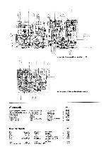 Сервисная инструкция Braun CSV13, DE