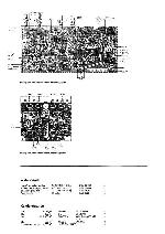 Service manual Braun CSV60, DE